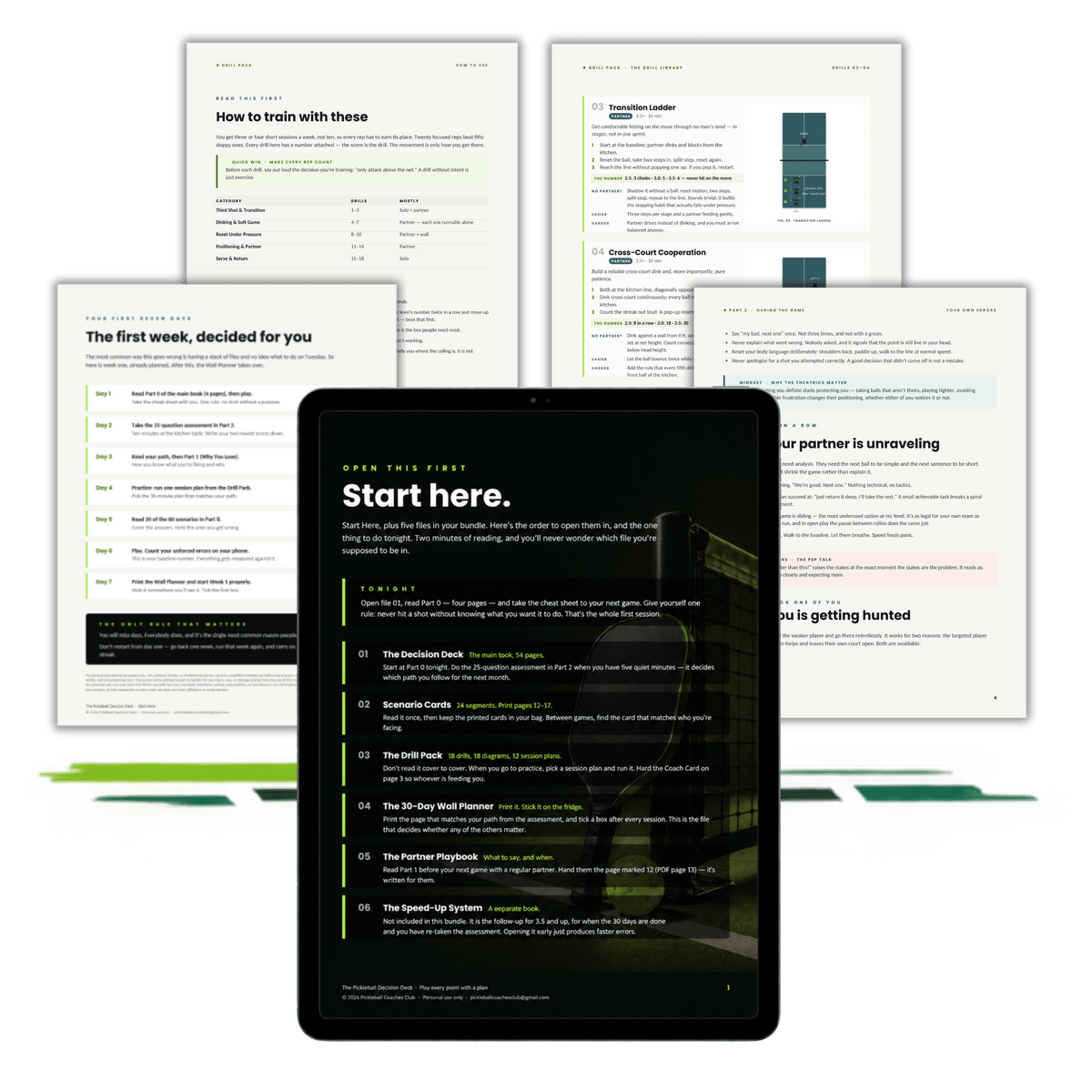The Pickleball Decision Deck · Complete Bundle