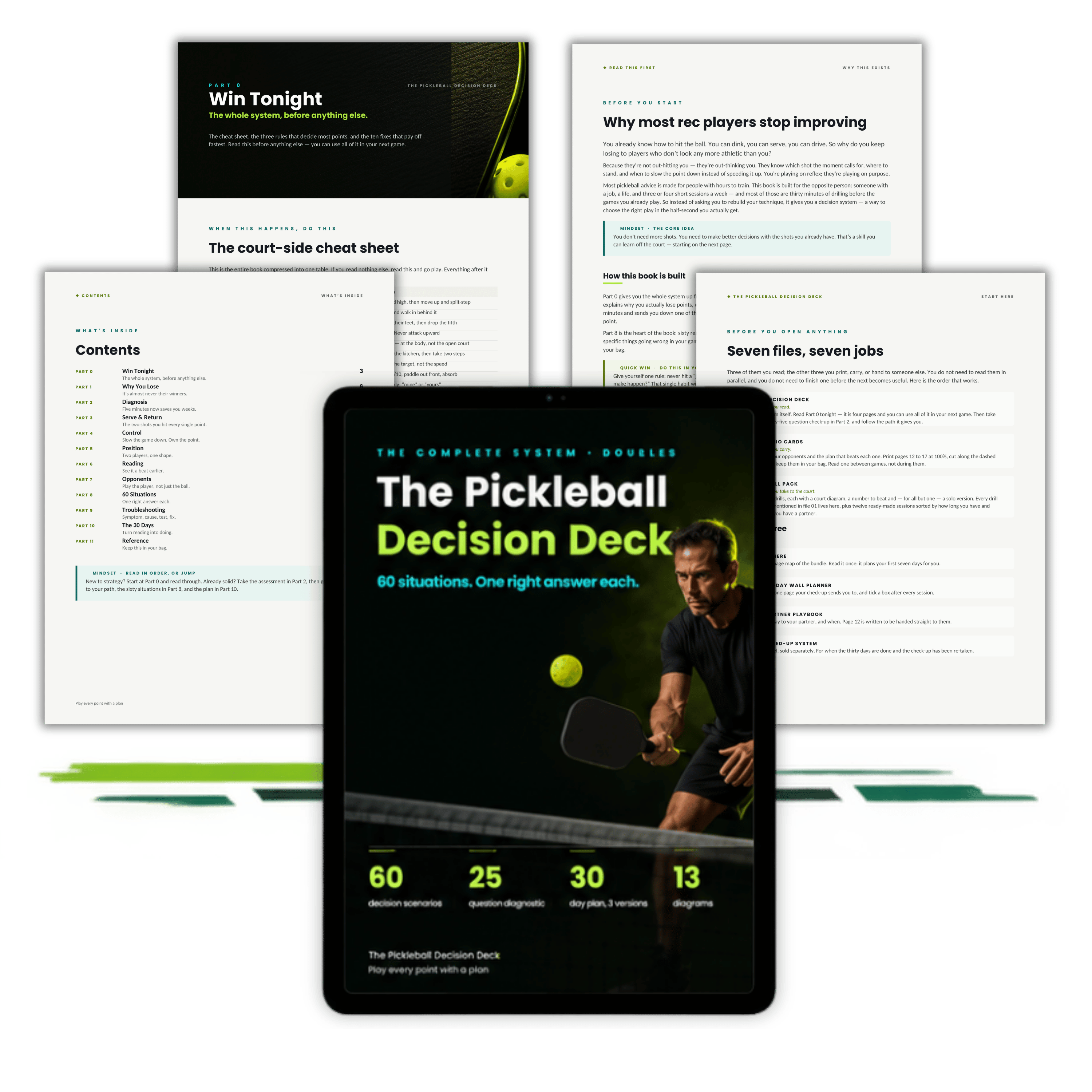 The Pickleball Decision Deck · Complete Bundle