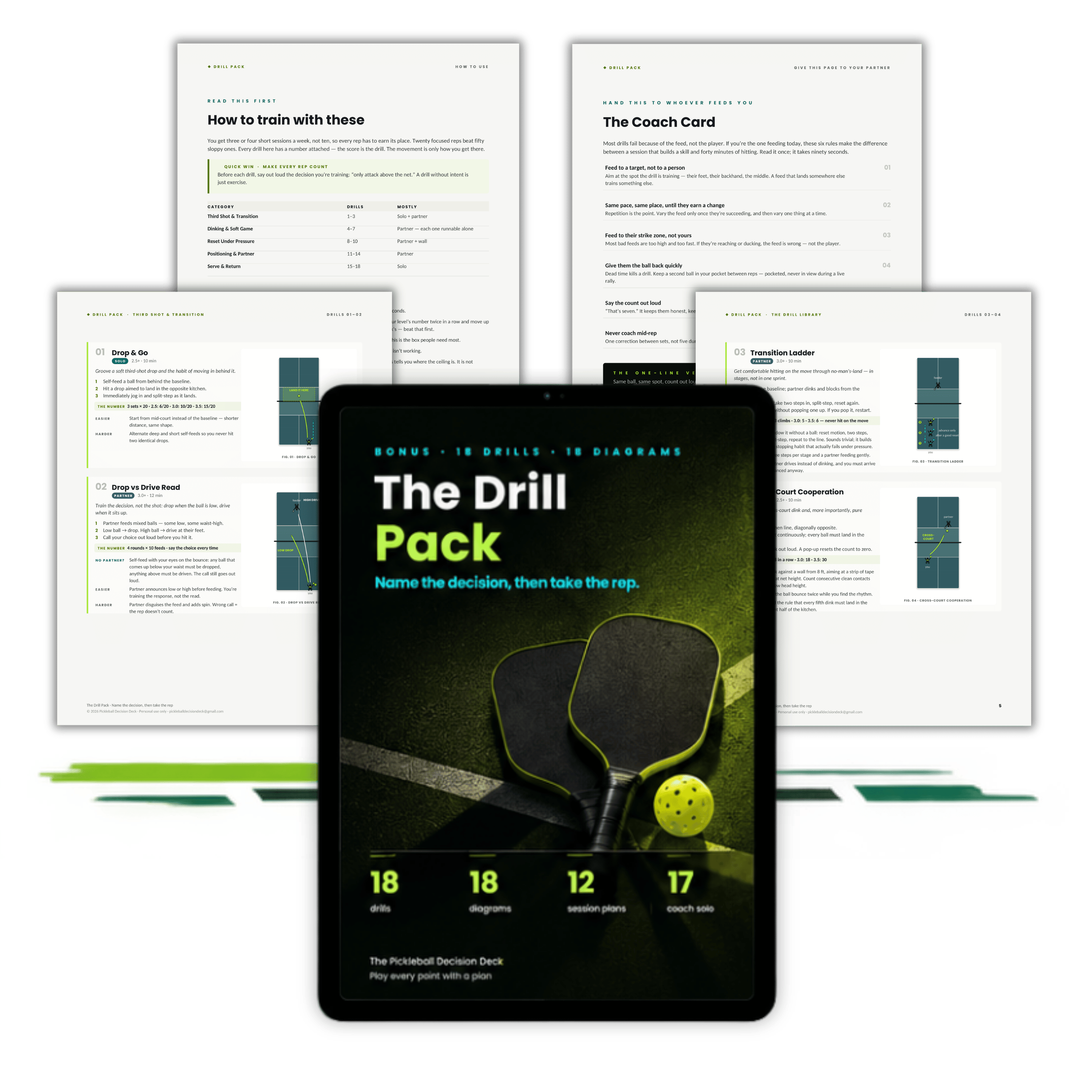 The Pickleball Decision Deck · Complete Bundle