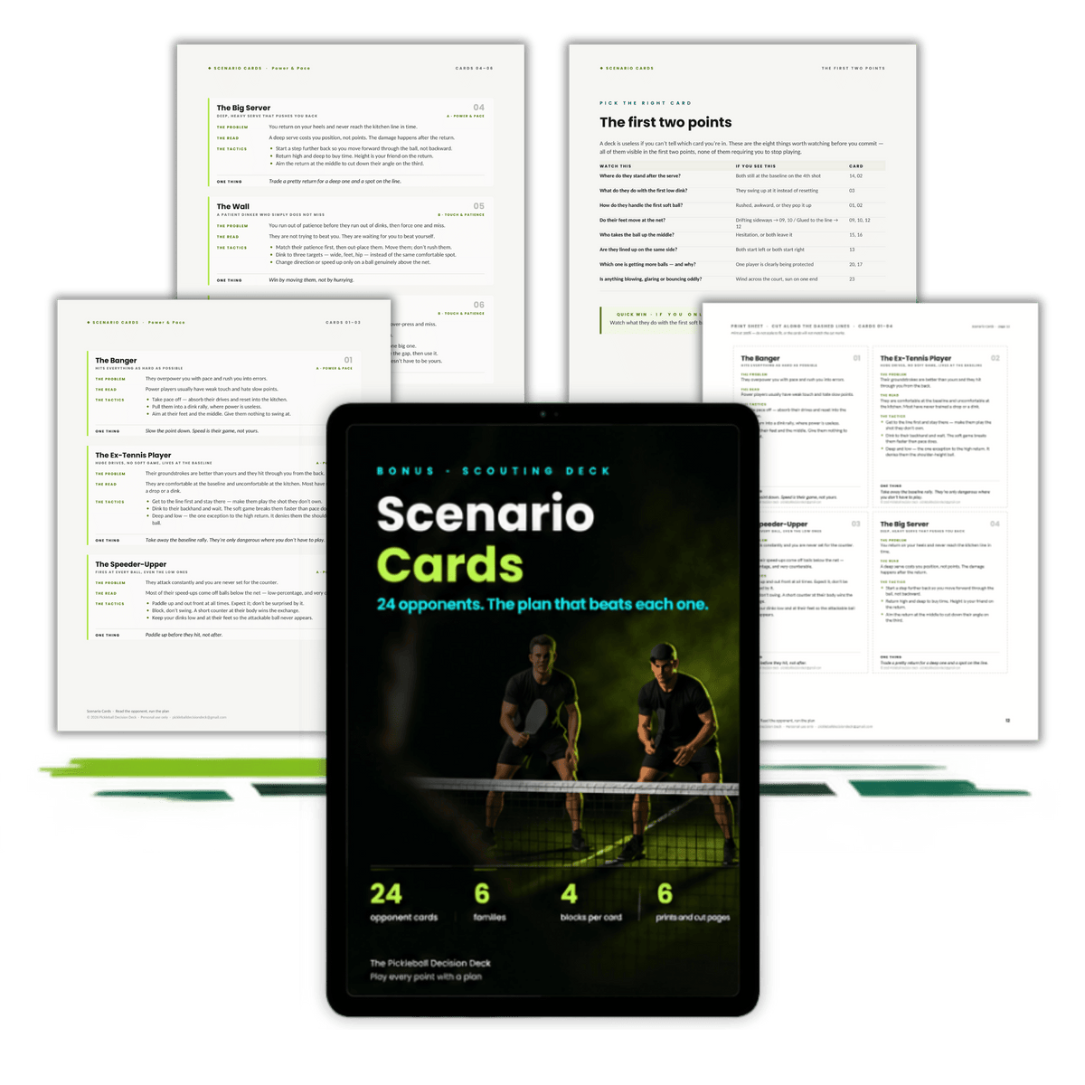 The Pickleball Decision Deck · Complete Bundle