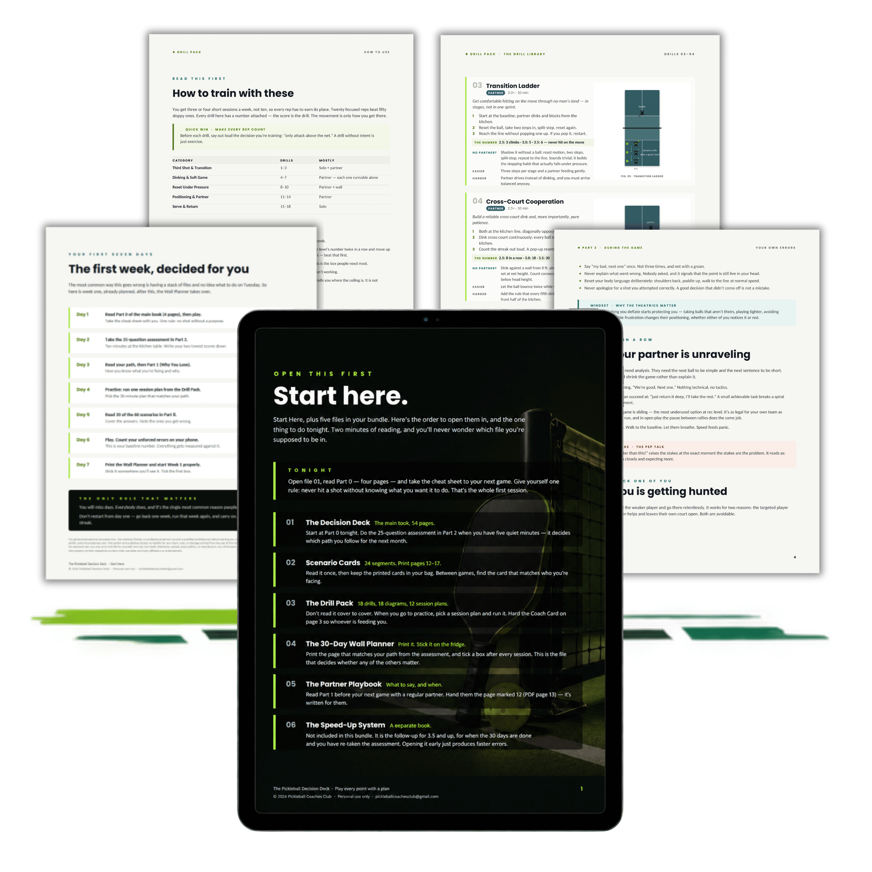 The Pickleball Decision Deck · Complete Bundle